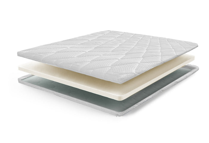 Elegance Matras Topper Traagschuim 6cm