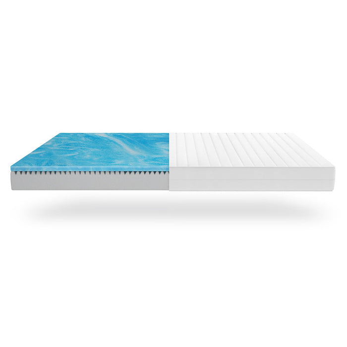 Mister Sandman - Gel Matras 200x200 cm met 7 zones