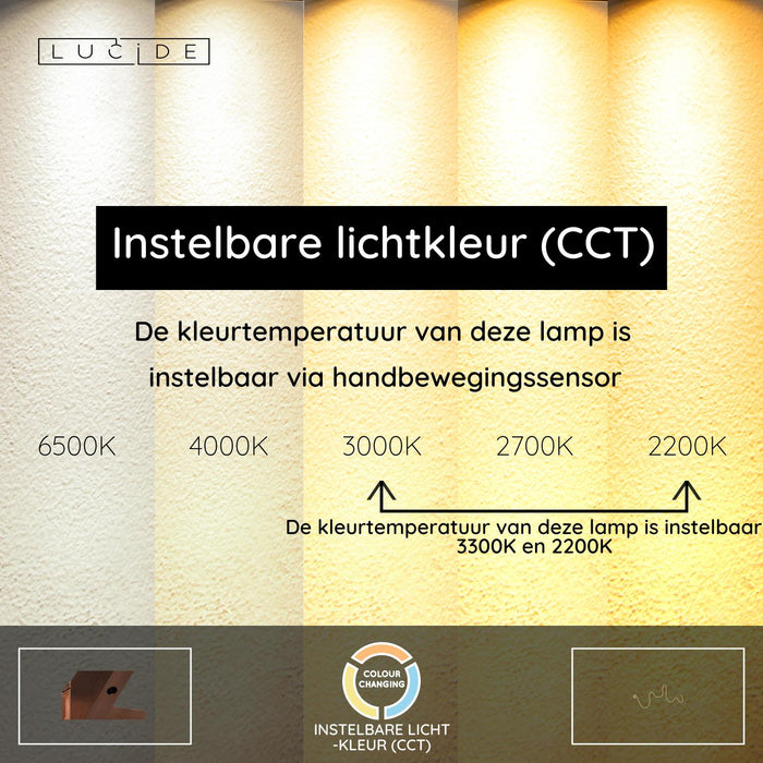 Lucide JANDERIN Wandlamp - Champagne kleur