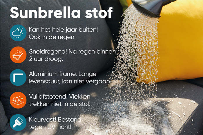 Boavista|Toronto loungeset - Sooty - 3-delig - Links