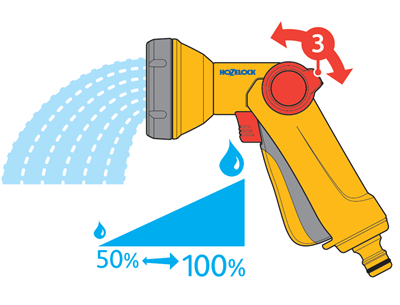 Hozelock Rose Spraygun Startset            