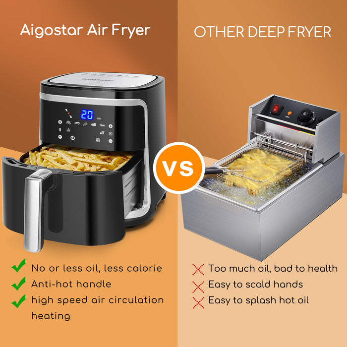 Aigostar Digitaal Airfryer-7L Hetelucht Friteuse-Receptenboek