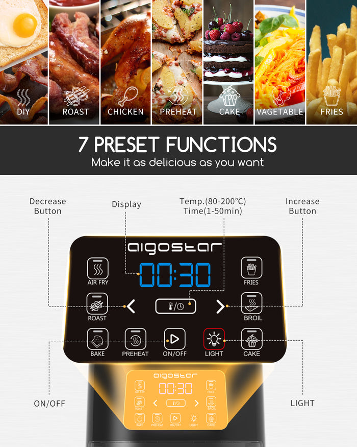 Aigostar Maha 30XVE - Airfryer - Heteluchtfriteuse - Aerofryer - 4L
