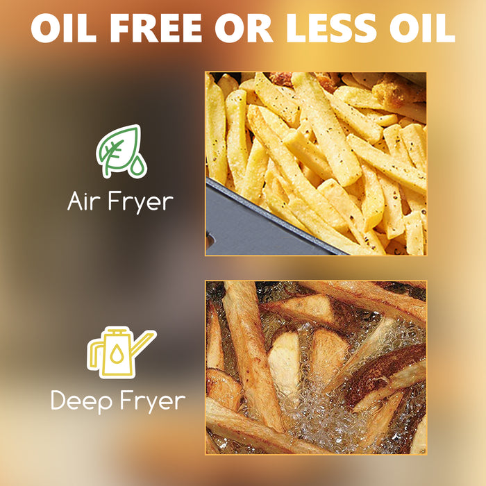 Aigostar Maha 30XVE - Airfryer - Heteluchtfriteuse - Aerofryer - 4L