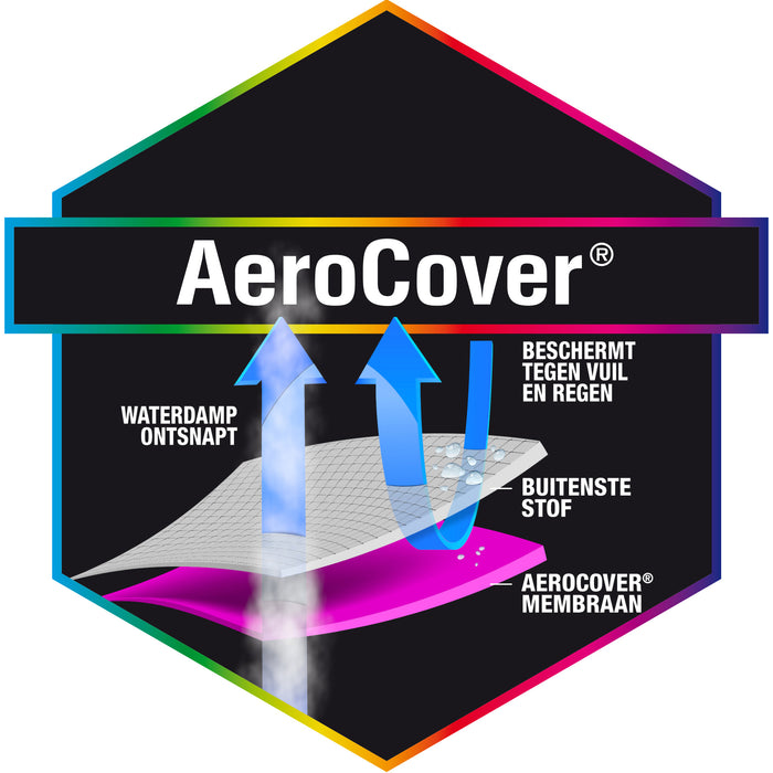 AeroCover Tuinsethoes B 130 x D 130 cm