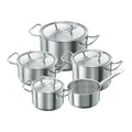 Demeyere Classic Pannenset 5-delig
