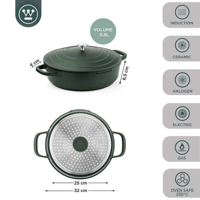 Westinghouse Performance Series - Hapjespan Met Deksel - 32cm - Groen