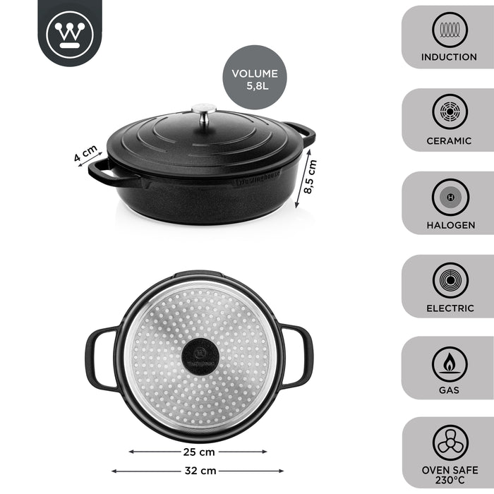 Westinghouse Performance Series - Hapjespan Met Deksel - 32cm - Zwart
