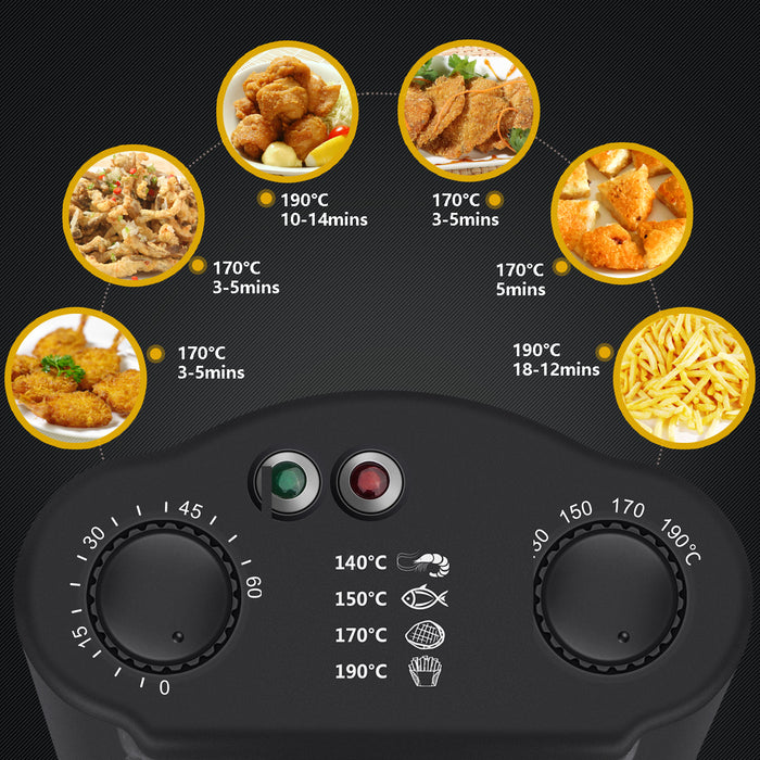 Aigostar Kenny 30QHF - Frituurpan met timer - 3 Liter - RVS
