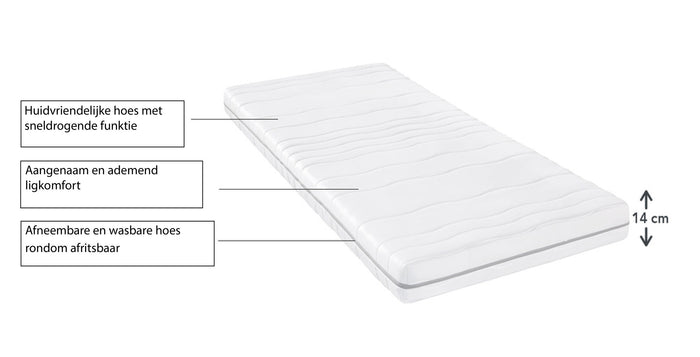Novio comfortschuim Maat: 90x200