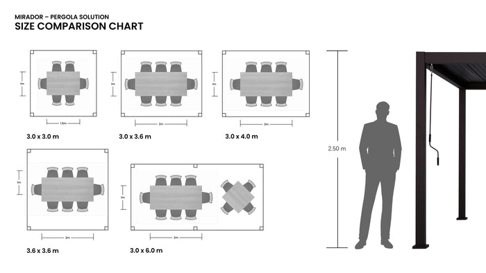 SORARA® Mirador Deluxe 360 x 360 cm Charcoal Zwart