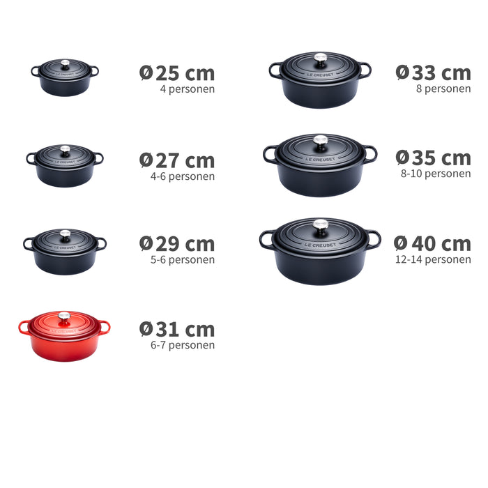 Le Creuset Signature Braadpan Ø 31 cm - Blauw