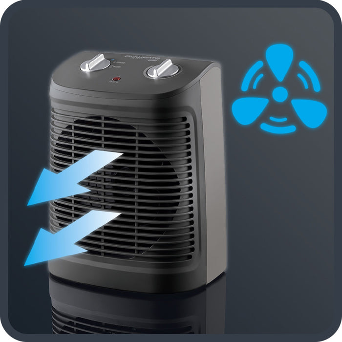 Rowenta SO2320 Instant Comfort Compact Ventilator & Kachel