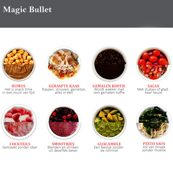 Magic Bullet - Blender - 11-delig - Zilver