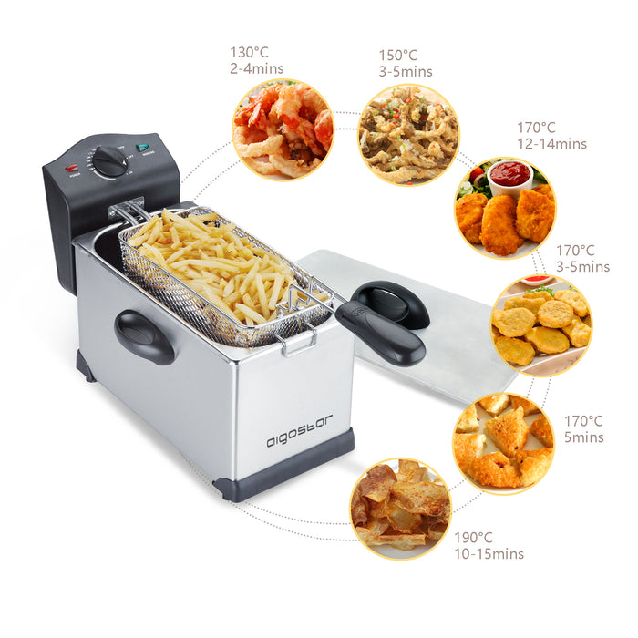 Aigostar Agni 30HEY - Frituurpan - RVS