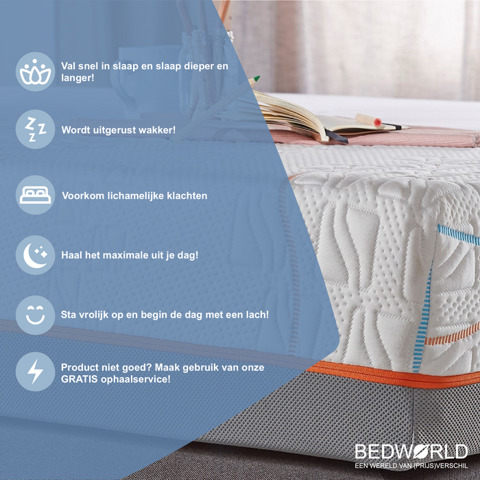 Bedworld Matras 120 x 190 cm - Pocketveringmatras