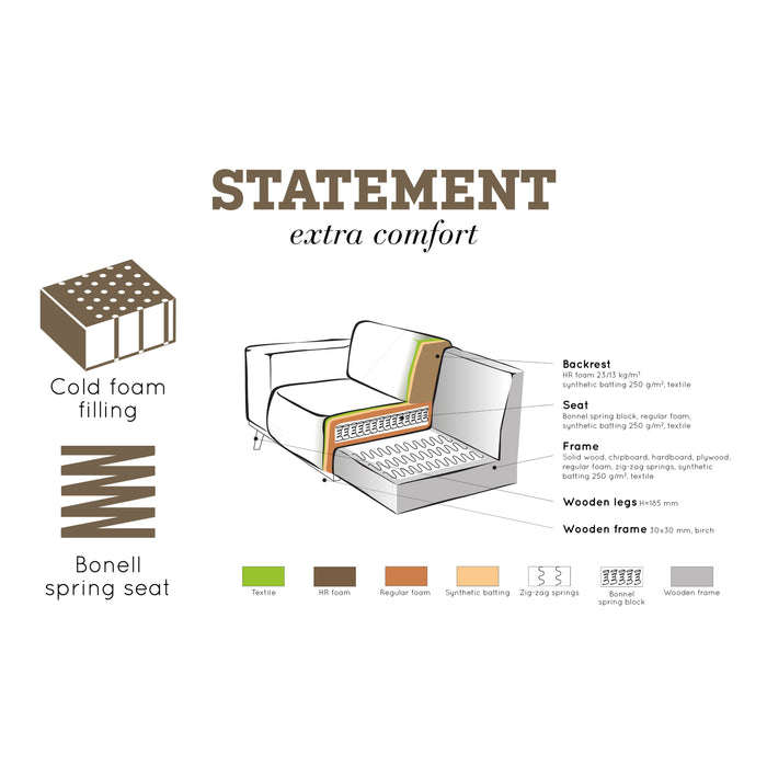 WOOOD Statement 3-zitsbank - Bouclé - Beige