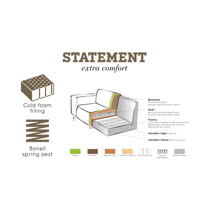 WOOOD Statement 4-zitsbank - Bouclé - Beige
