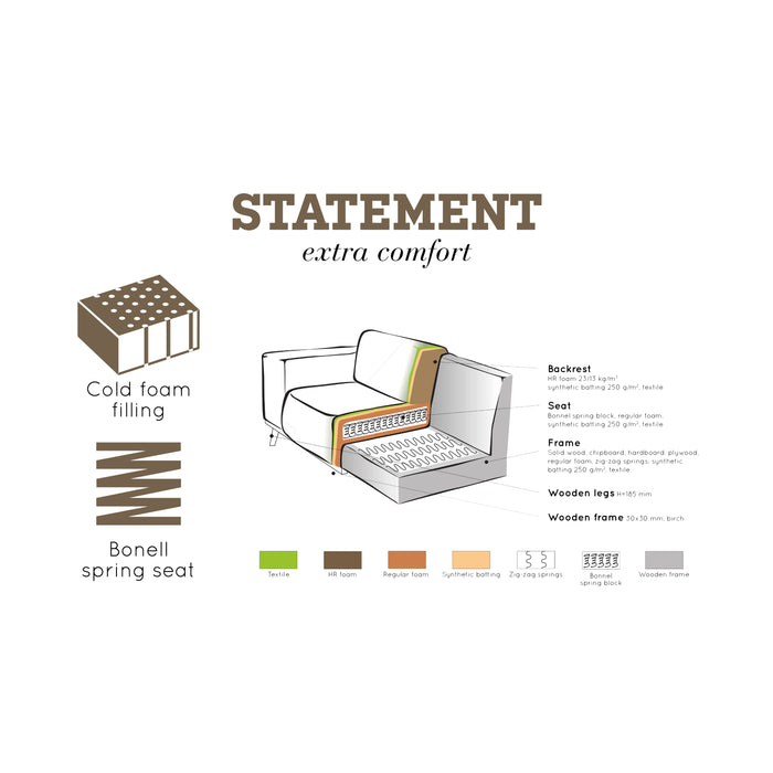 WOOOD Statement Hoekbank Links - Bouclé - Butter