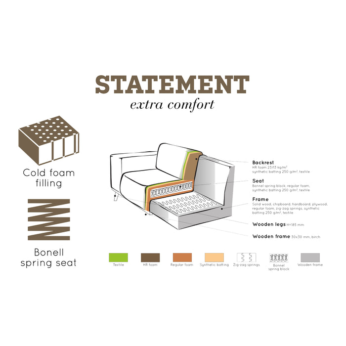WOOOD Statement 4-zitsbank XL - Bouclé - Beige