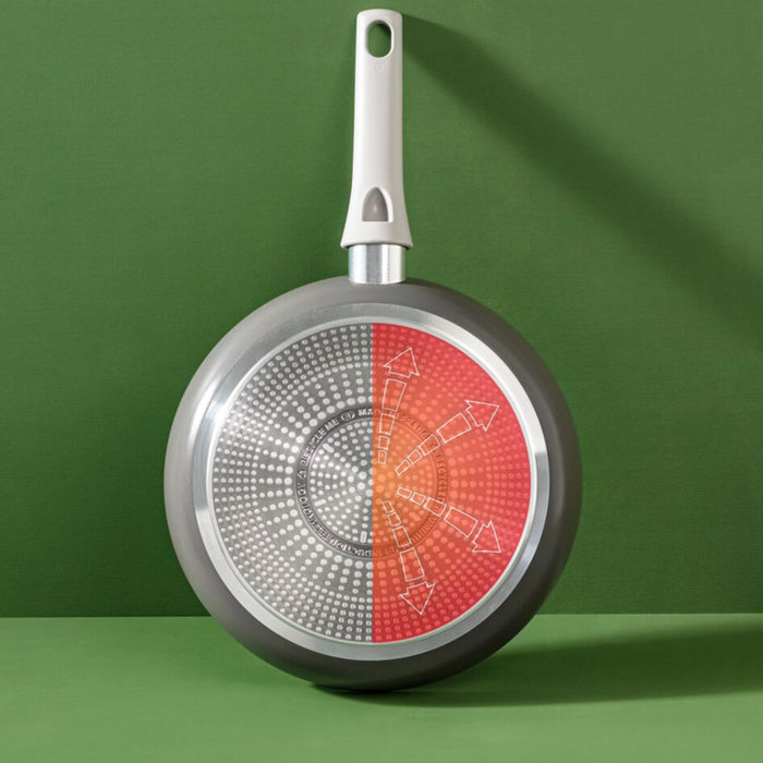 Tefal Renew ON Keramische Koekenpannenset Ø 24 + 28 cm