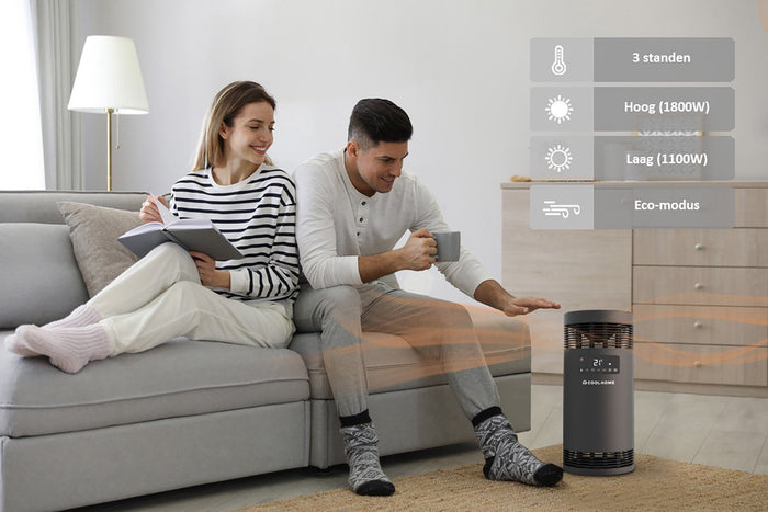CoolHome CH22 Keramische kachel - 360º verwarming met ventilator - Ele