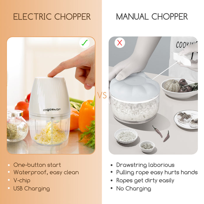 Aigostar Aimee - Electrische Chopper - Hakmolen - Mini Blender