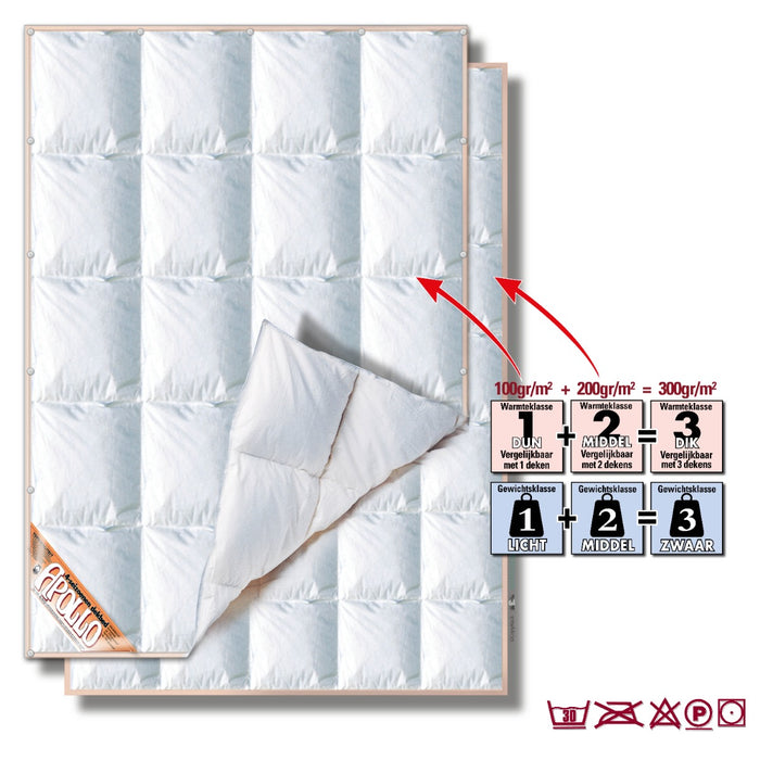 Apollo Voldonzen eendendons All-Season dekbed 240x200cm