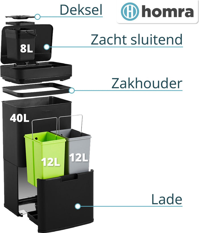 Homra NEXO Prullenbak met Sensor - 3 vakken – 72L - Zwart