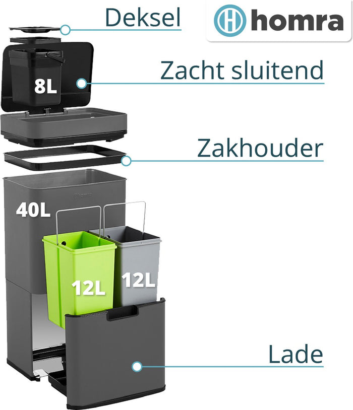 Homra NEXO Prullenbak met Sensor - 3 vakken – 72L - Grijs