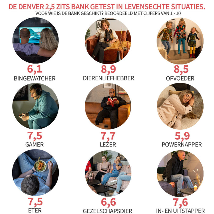 Bronx71 Velvet bank 2,5-zits Denver groen