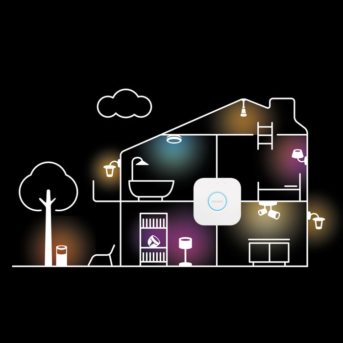 Philips Hue Lily XL Spot Starterspakket White & Color Ambiance
